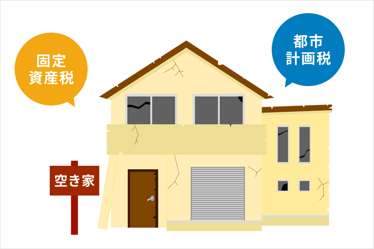 固定資産税・都市計画税